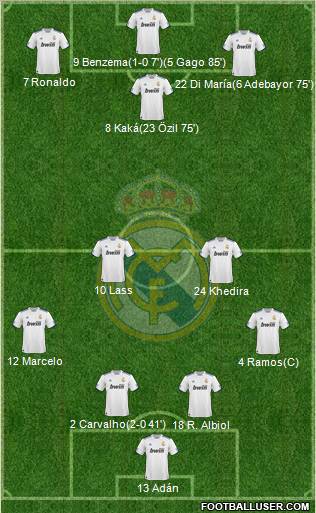 Real Madrid C.F. Formation 2011