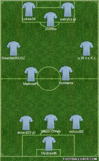 Dream Team Formation 2011