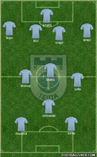 KS Teuta Durrës Formation 2011