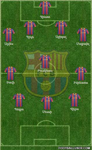 F.C. Barcelona Formation 2011