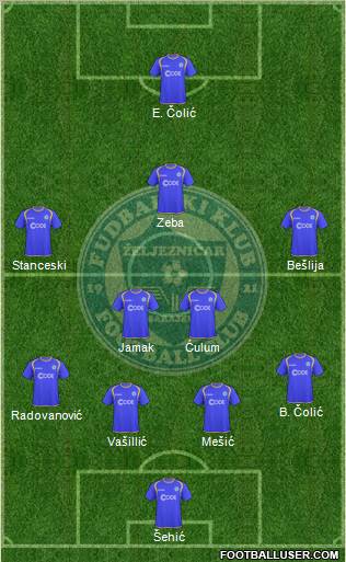 FK Zeljeznicar Sarajevo Formation 2011