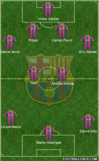 F.C. Barcelona Formation 2011