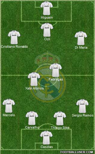 Real Madrid C.F. Formation 2011