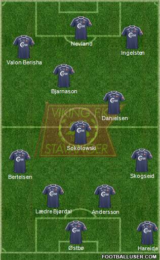 Viking FK Formation 2011