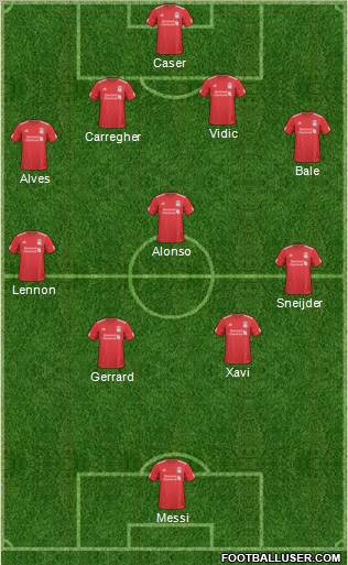 Liverpool Formation 2011