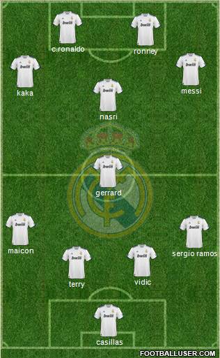 Real Madrid C.F. Formation 2011