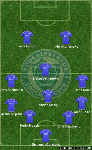 FK Zeljeznicar Sarajevo Formation 2011
