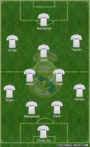 Real Madrid C.F. Formation 2011