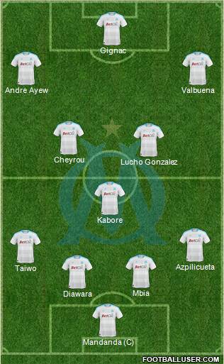 Olympique de Marseille Formation 2011