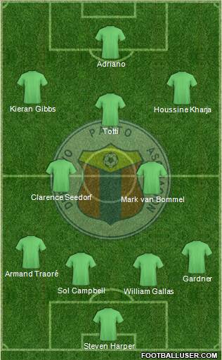 A Deportivo Pasto Formation 2011