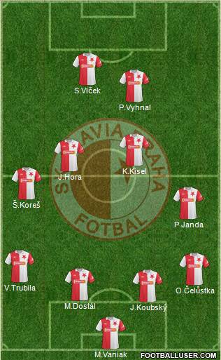 Slavia Prague Formation 2011