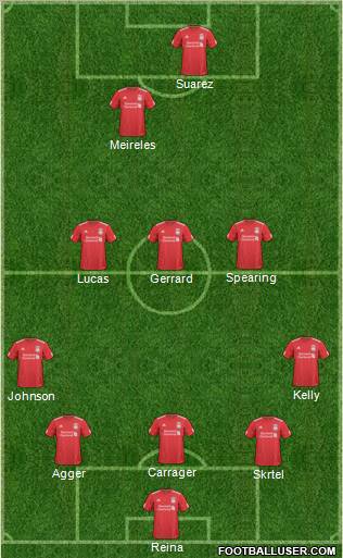 Liverpool Formation 2011