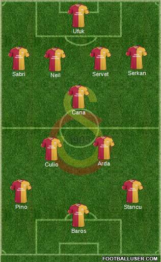 Galatasaray SK Formation 2011