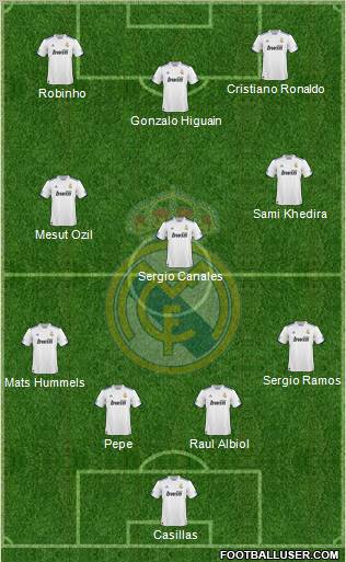 Real Madrid C.F. Formation 2011