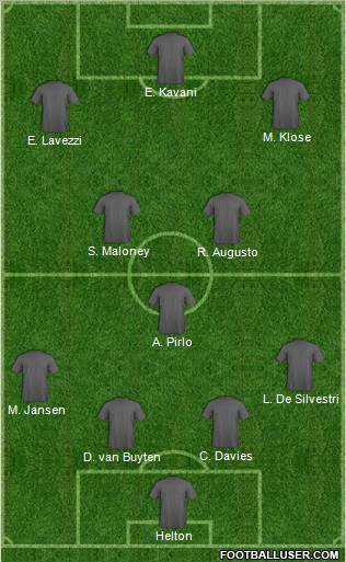Champions League Team Formation 2011