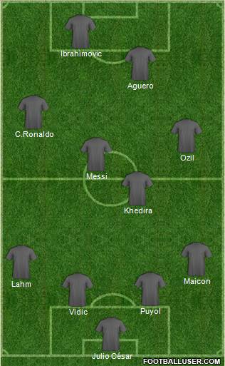 Pro Evolution Soccer Team Formation 2011
