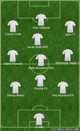 Europa League Team Formation 2011