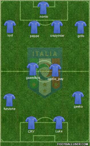 Italy Formation 2011