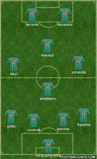 Plymouth Argyle Formation 2011
