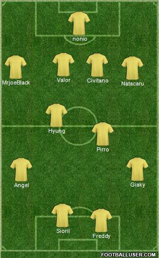 Fifa Team Formation 2011
