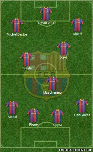 F.C. Barcelona Formation 2011
