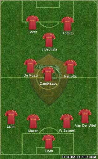 AS Roma Formation 2011