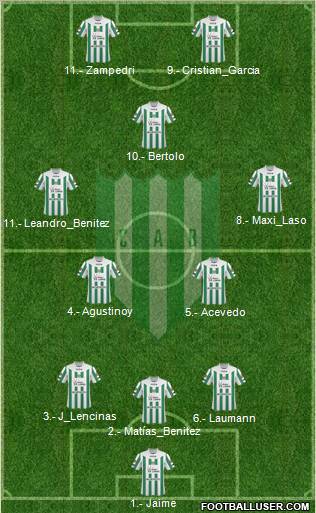 Banfield 3-4-1-2 football formation