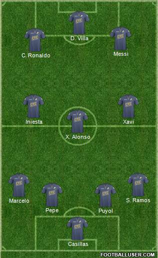 Millwall Formation 2011