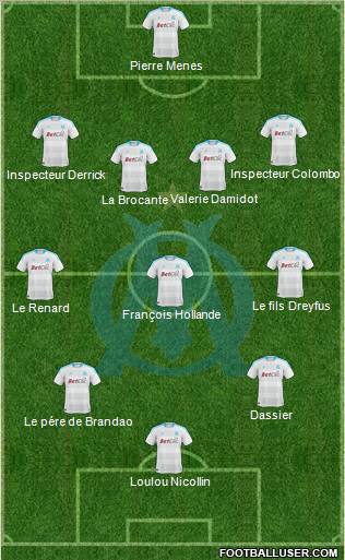 Olympique de Marseille Formation 2011