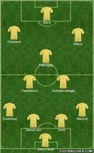 Dream Team Formation 2011