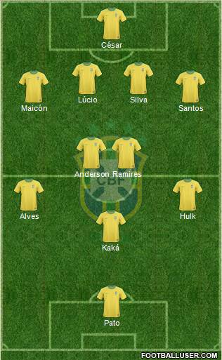 Brazil Formation 2011
