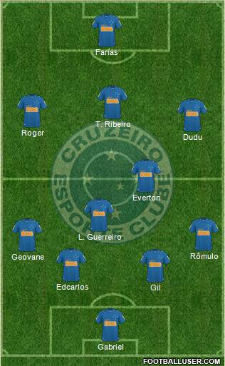 Cruzeiro EC football formation