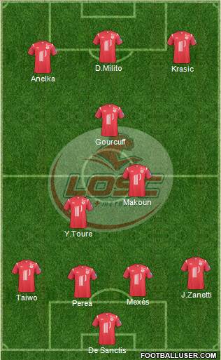 LOSC Lille Métropole Formation 2011