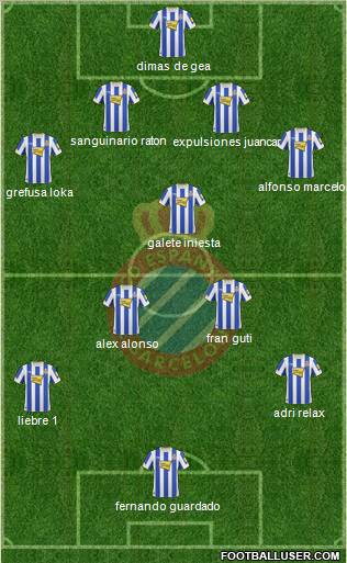 R.C.D. Espanyol de Barcelona S.A.D. Formation 2011