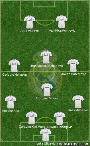 Real Madrid C.F. Formation 2011