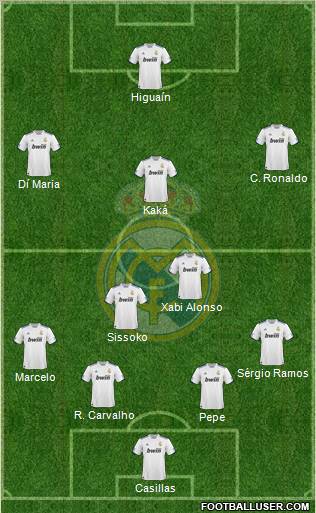 Real Madrid C.F. Formation 2011