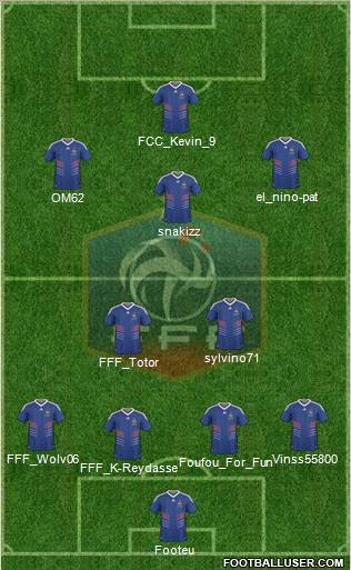France Formation 2011