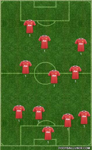 Manchester United Formation 2011