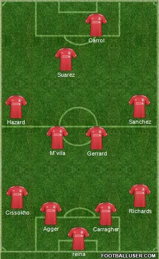 Liverpool Formation 2011