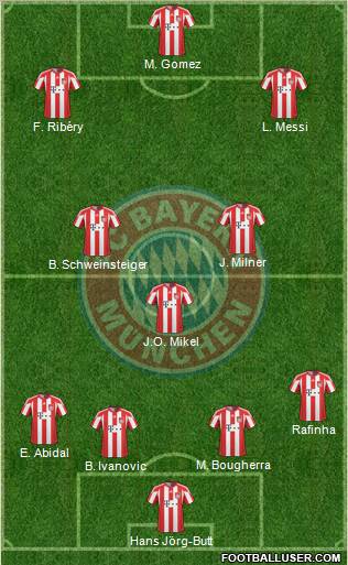 FC Bayern München Formation 2011