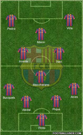 F.C. Barcelona Formation 2011
