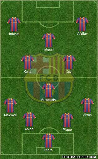 F.C. Barcelona Formation 2011