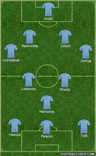 Vasco Sports Club Formation 2011