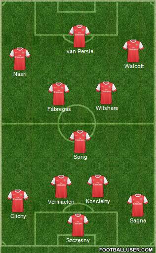 Arsenal Formation 2011