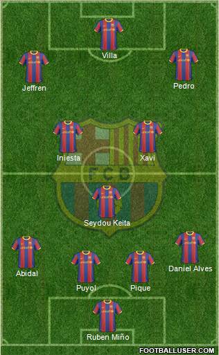F.C. Barcelona Formation 2011