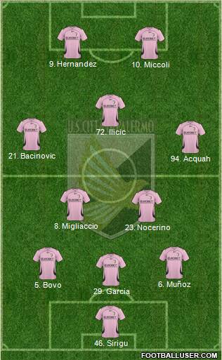 Città di Palermo Formation 2011