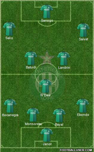 A.S. Saint-Etienne Formation 2011