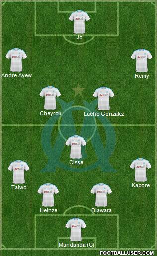Olympique de Marseille Formation 2011