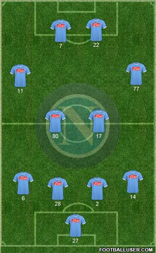 Napoli Formation 2011