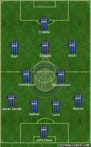 F.C. Internazionale Formation 2011
